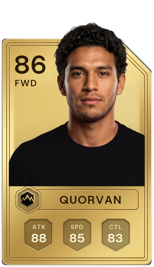 Three WONDERGOAL player cards, in bronze, gold and icon rarity.